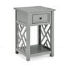 Alaterre Furniture Coventry 36" Coffee Table and Two End Tables with Drawer, Color: Gray ANCT0111440